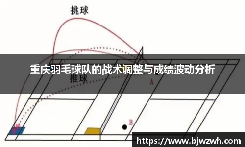 重庆羽毛球队的战术调整与成绩波动分析